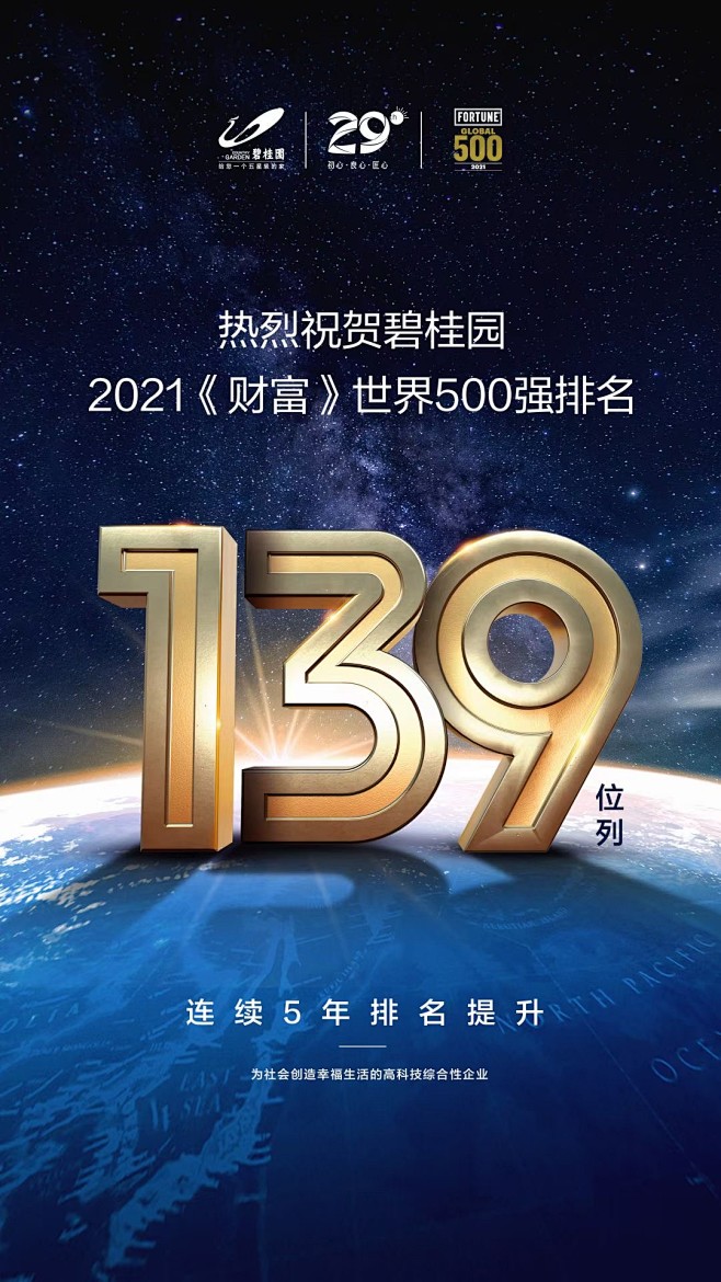 碧桂园500强