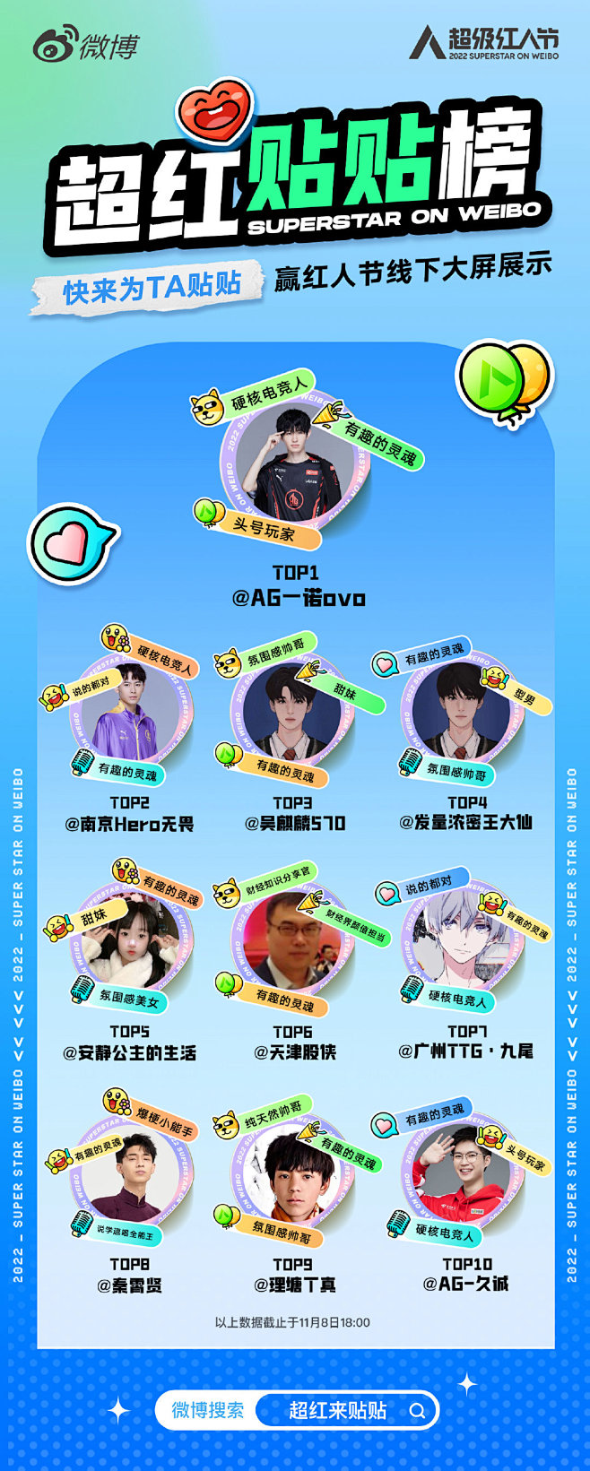 @超级红人节 的个人主页 - 微博