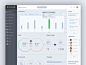 15 Innovative Dashboard Concepts