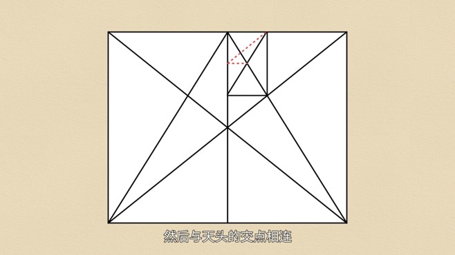 支撑板式的骨架（网格系统）

让所有的东...