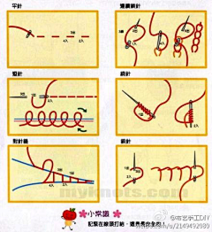 诸葛念薇采集到刺绣