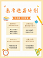 高考复习逆袭计划小红书配图