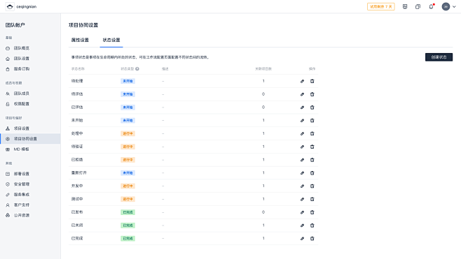项目协同配置 - 团队帐户 - ceqi...