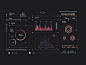 Data center dashboard