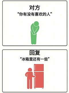 永远的郁金香采集到无聊梗图