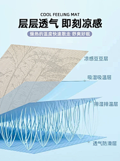 蛋黄*采集到gc