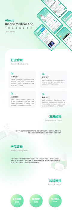 皮皮虾我们GOA采集到板式模块