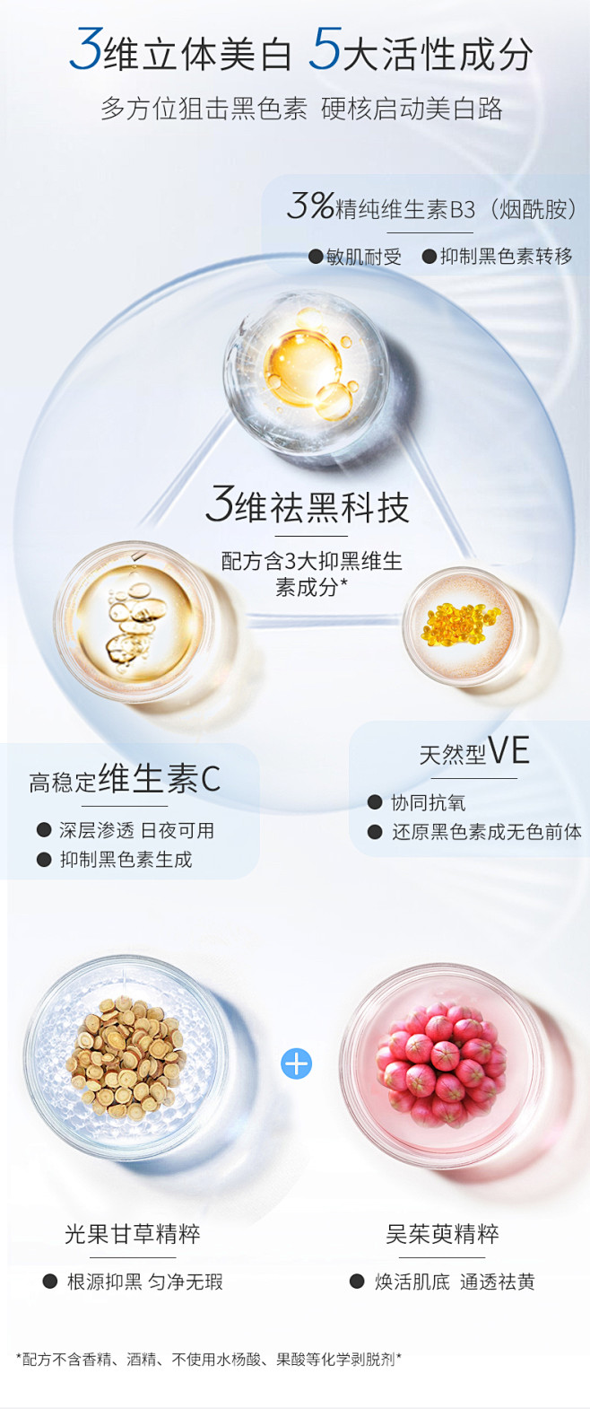DERMINA/欧敏肤美白祛斑精华乳烟酰...