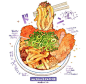 引起饥饿感预警❗❗

到饭点了吗

ins:maomomiji

插画超话  手绘超话  水彩超话  美食超话 ​​​​