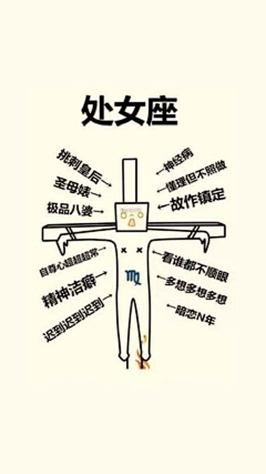 兮儿的小宝贝采集到12星座特点