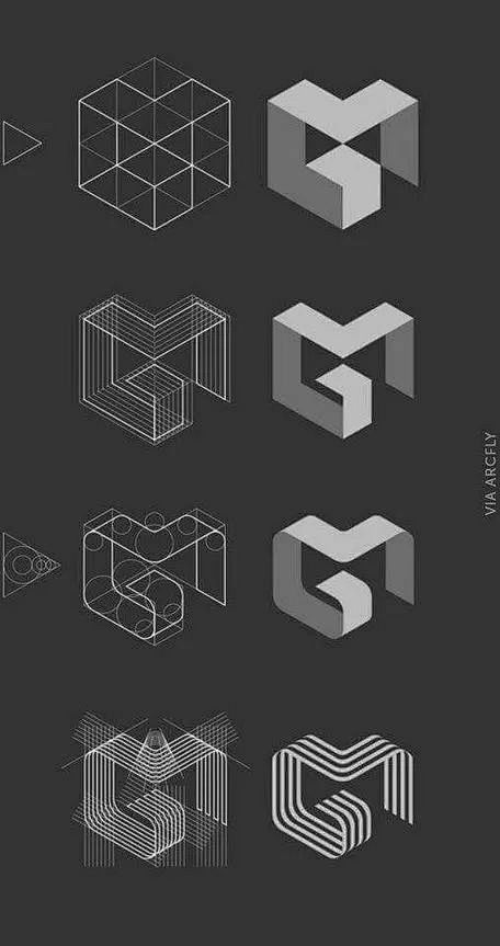 logo设计思路一张图看懂