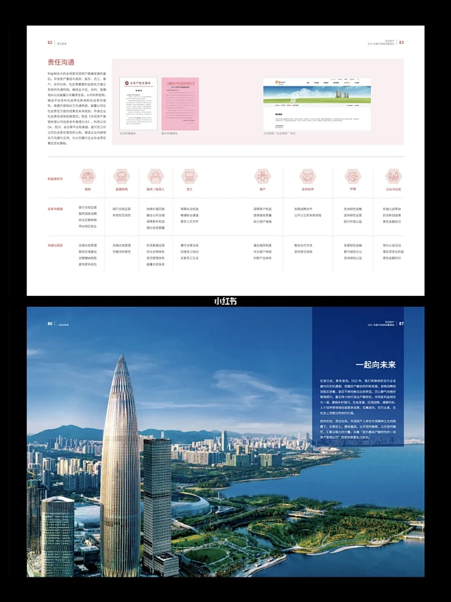社会责任报告：华润资产2021社会责任报...