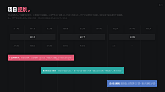 万能的美工采集到作品集包装