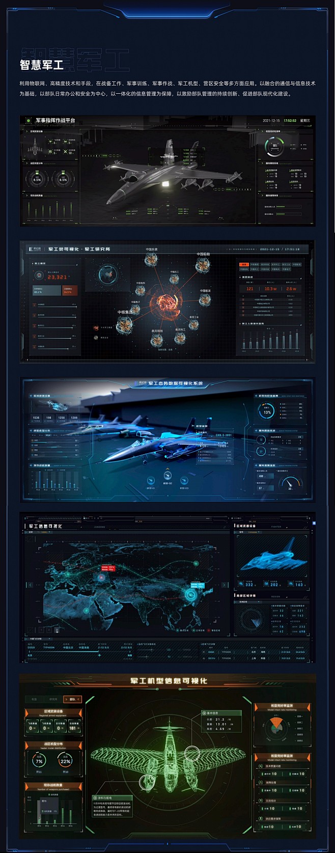可视化大屏_11智慧军工