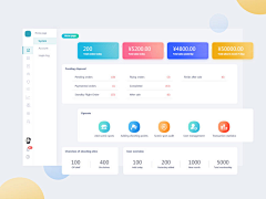 HeyJude0023采集到UI-web-表单