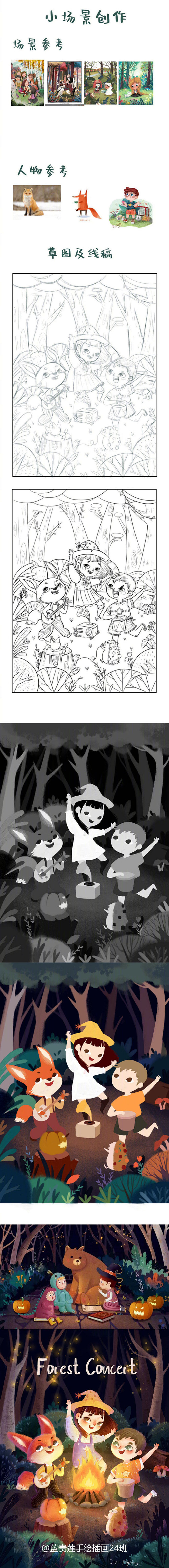 插画小场景创作训练，从灵感收集到草图、线...