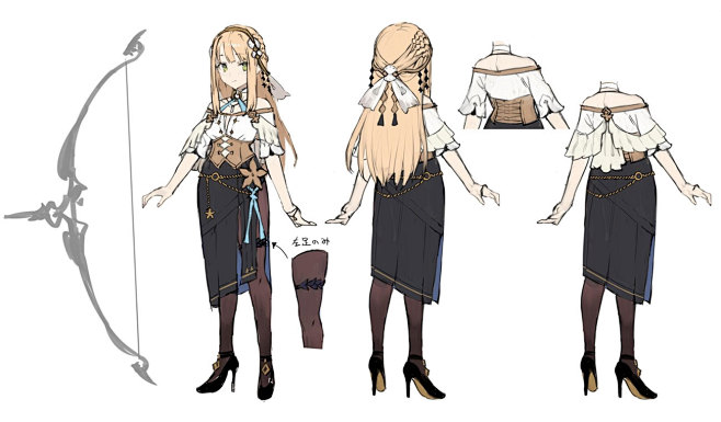 Klaudia Concept Art ...