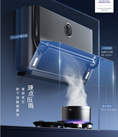 兰子牙采集到创意表现手法