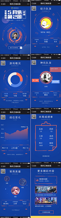 祖安选手£采集到战报