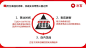 实体零售“负债累累”，转型关键到底是什么丨万塘社 - i天下网商－最具深度的电商知识媒体