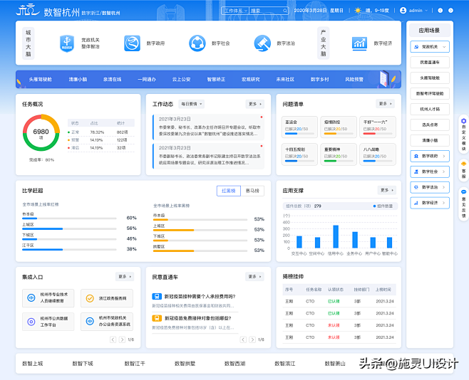 不同行业管理端的设计，大家都喜欢什么风格呢？_施灵UI设计_2023年04月17日_微头条-今日头条图片_Web-后台图片素材-花瓣网
