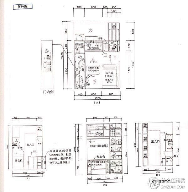 3㎡的家务区提升幸福指数
“日本收纳教主...