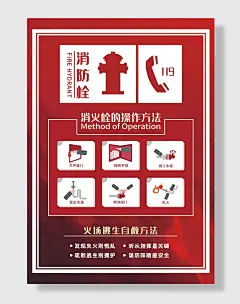 消防安全消防栓使用方法海报