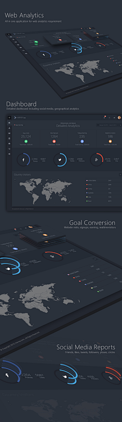 ceci_zhou采集到数据展现/后台界面/dashboard