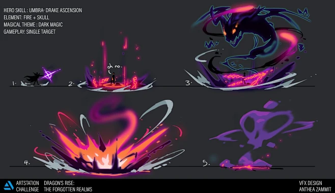 Dragon`s Rise: Forgotten Realms-花瓣网