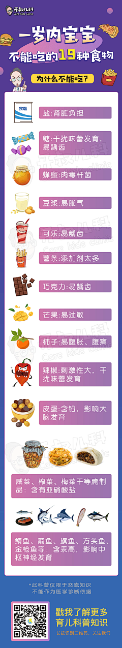开叔小科普采集到宝宝喂养