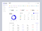 Coin Market Manager Dashboard Design by Saiful Islam on Dribbble