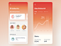 Commerce Dashboard App产品设计统计图表图表图形卡Dashboard渐变应用程序移动图标iOS