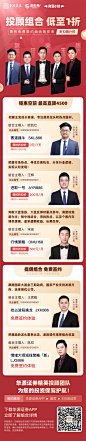 618-投顾组合折扣倒计时长图