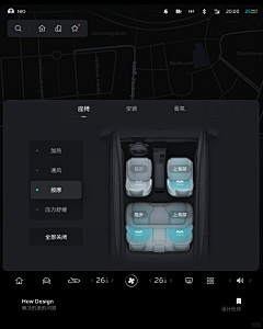 cybertt采集到HMI/座椅设置