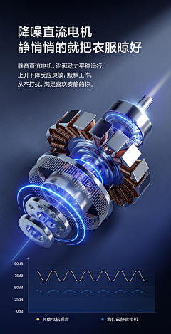 不爱上班采集到素材