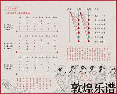 熊仔_僵尸特工队采集到layout