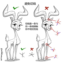 8Ball采集到手绘