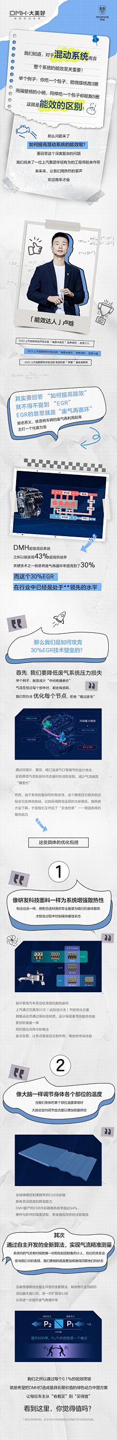 clyc2007采集到个人长图