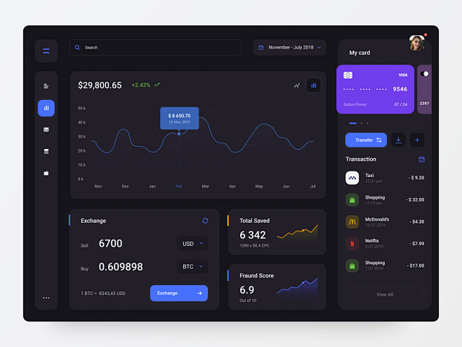 Dashboard  | 深色模式  |...