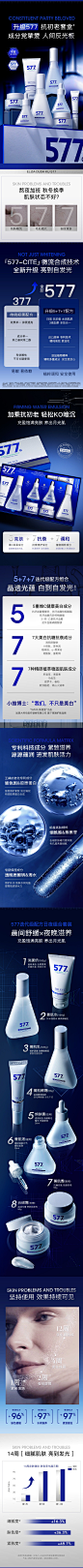 天猫详情页专采：加拿大小维博士精研晶透光蕴清洁补水保湿舒缓控油护肤套装-tmall.com天猫
