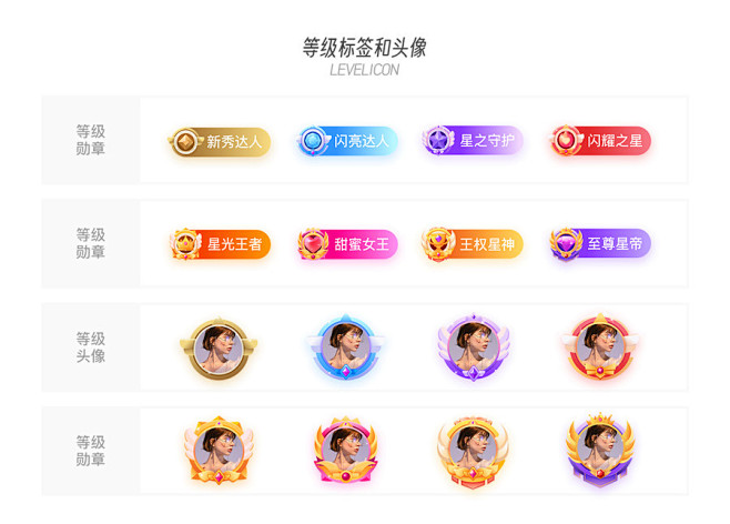 LOBO贵族图标-UI中国用户体验设计平...
