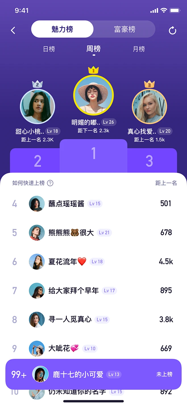排行榜-花瓣网
