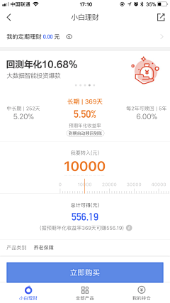 偷吃蛋糕的小熊采集到APP-金融页面