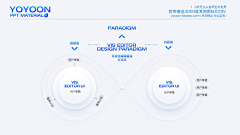 奋斗吧小永采集到可视化排版
