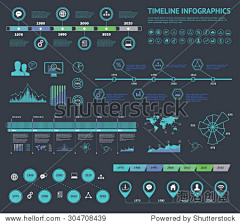 spencerLE采集到time line