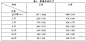 【印刷设计必懂知识】印刷出血尺寸意思