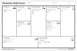 Business Model Canvas
商业模式画布