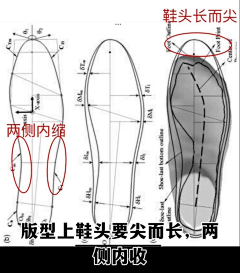 四夕的四夕采集到服饰和物品