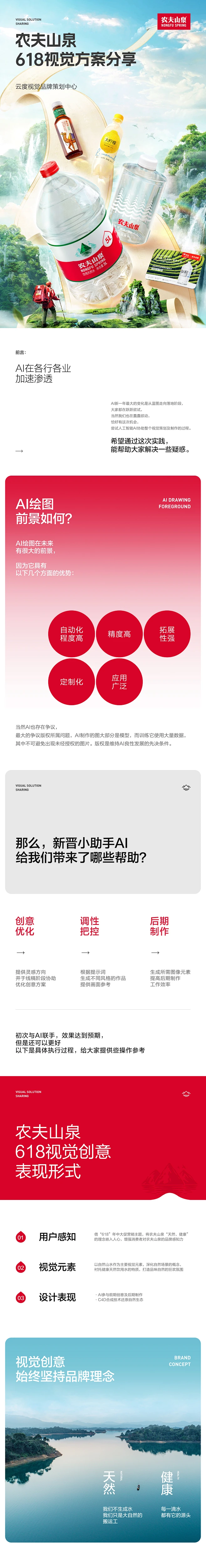 农夫山泉618页面 AIGC结合实例首页/专题设计_云度视觉设计作品--致设计-花瓣网