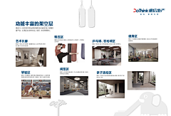 杨小新新新新采集到品牌墙